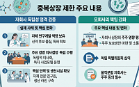중복상장 규제 본격화…바이오 자회사 IPO 전략 바뀐다[K바이오 생존전략③]