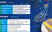 "기반시설ㆍ정책지속 방안에 의문"⋯'호남 반도체팹' 검증론 확산 [3대 메가프로젝트, 현실은]
