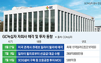 연구개발 투자 줄였던 GC녹십자…설비·파이프라인 투자 확대 나선다