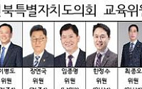 전북도의회 교육위, 도교육청 인사지연·소통 부족 질타
