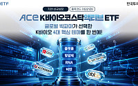 한투운용, 기술수출·임상 성과 겨냥 K바이오 액티브 ETF 출시