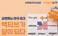 미래에셋, 'TIGER 미국테크NYSE100액티브 ETF' 상장…AI 시대 액티브 투자 전략