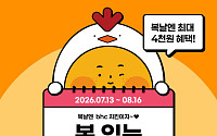 "초복 주문량 150%↑" bhc, 삼복 맞이 최대 4000원 할인