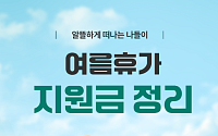 [카드뉴스] "국내 여행 필수" 휴가비 아끼는 여행 지원금 5종