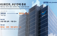 [단독] 섹타나인, ‘O2포인트’ 8년 만에 종료...상미당, 플랫폼 사업 ‘선택과 집중’