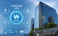 기업은행, ‘프로젝트 한강’ 2단계 채비⋯예금토큰 인프라 구축