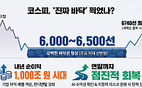 "인류애적 반등? 진짜 반등?"…코스피, 바닥 찍고 올라가나