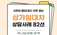 보증금·권리금 갈등 예방 꿀팁은?…서울시, '상가임대차 상담 82선' 공개