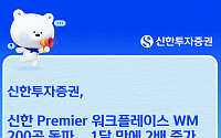 신한투자증권 '워크플레이스 WM' 200곳 돌파…한 달 만에 2배↑