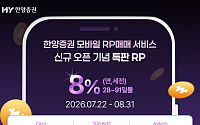 한양증권, 연 8% 특판 RP 출시…MTS 전용·1000 계좌 한정