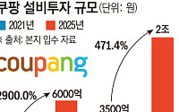 [단독] 쿠팡, 인천 물류센터 CAPEX 무려 30배 확대...끝내 火 못막아[물류센터의 경고]
