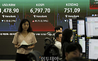 채권시장 볕뜰날 언제…전문가들, 최소 8월 넘겨야