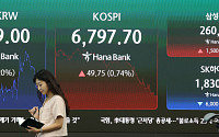 반도체 반등 조짐에 ‘7000피’ 다시 보인다…‘2.6조 사자’ 외국인 복귀 신호탄?