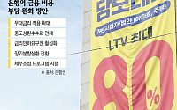 가계빚·연체율 뛰자⋯은행권, 금융 부담 완화 수단 손본다