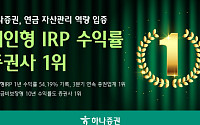 하나증권, IRP 1년 수익률 54%⋯3분기 연속 증권사 1위