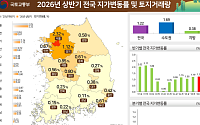 서울 땅값 상승세 독주⋯강남·용산·성동 전국 상승률 '톱3'