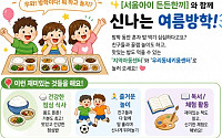 “여름방학 돌봄 공백 메운다”⋯서울시, 226개소서 초등학생 점심 지원