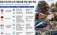 선진국은 ‘지하철’ 아닌 ‘대중교통’ 지원 [무임승차의 역설 中]