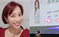 '쥬얼리' 조민아, '억대 연봉' 보험왕⋯또 해냈다 "전국 6위"