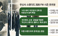 무신사, ‘무탠다드 플러스’ 첫 공개⋯원단·컬래버 눈에 띄네[미리 보는 K패션]