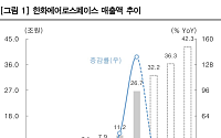 한국투자증권 “미사일 쇼티지 장기화…국내 방산업체 수출 기회 지속”