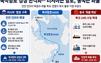 러시아는 항로 넓히고 중국은 화물 늘리고…북극항로 경쟁 본격화