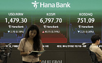 주식 5000만원 있어도 못 산다…레버리지 ETF, 31일부터 현금만 인정(종합)