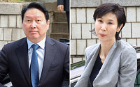 서울고법 “최태원, 노소영에 9440억원 재산분할” [상보]