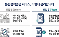 흩어진 경력정보 한번에 조회⋯통합경력증명 서비스 개시