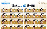 맨시티와 맞설 팀 K리그 명단 발표⋯기성용ㆍ이승우ㆍ무고사 발탁