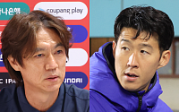 FIFA, 한일 축구 격차 인정⋯한국엔 일침ㆍ일본엔 기대감