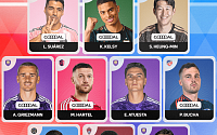 손흥민, MLS 베스트11 선정⋯2경기 연속골ㆍ10호 도움