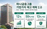하나금융, ROE 목표 12%로 상향⋯주주환원율 50% 이상 제시