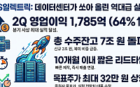 LS ELECTRIC, 데이터센터 전력망 특수 '찌릿'…증권업계 "더 간다, 목표가↑"