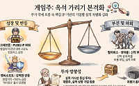 실적은 뛰는데 ‘주가는 바닥’인 게임주⋯“하반기 옥석 가리기 본격화”