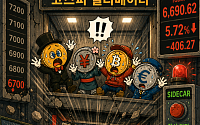 [AI 코인패밀리 만평] 고장 난 사이드카