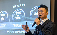 “금융 AX 성패는 데이터에”…KT, 금융권 공략 ‘풀스택 AX’ 승부수