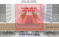 서울시, 입체도로 기준 마련⋯민간 토지 활용 길 연다
