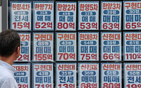 청년·신혼부부 대출 숨통 트이나⋯금융당국, 총량규제 예외 검토
