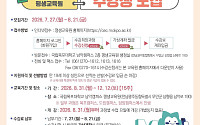 국립목포대평생교육원, 2학기 수강생 모집