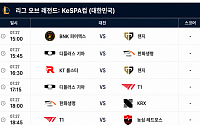 KeSPA컵 예선 마지막 날⋯대진ㆍ중계 일정은?