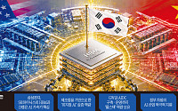 1400조원 쏟아붓는 빅테크, 왜 한국을 ‘풀스택 AI 허브’로 찍었나 [양강전 속 韓의 AI 승부수]