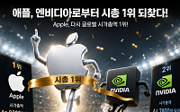 AI 과잉 투자론에⋯애플, 엔비디아 누르고 시총 1위 탈환 [마켓핫]