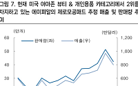 한국투자증권 “화장품주, 실적 따라 주가 재편…LG생활건강·코스맥스 주목”