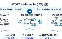 포스코퓨처엠, 전사 AX 추진…2028년까지 생산성 30% 높인다