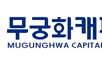 연호엠에스 품에 안긴 무궁화캐피탈…회생절차 종결