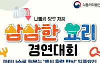 식약처, '백세 활력 밥상' 요리 경연대회 연다