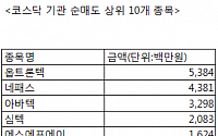 [코스닥 기관 순매도 상위 10개 종목]