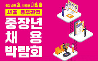 서울시, 두 달간 '2026 권역별 중장년 채용박람회' 개최