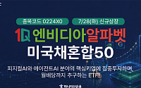 퇴직연금서 글로벌 AI 투자…하나자산운용 ETF 신규 상장